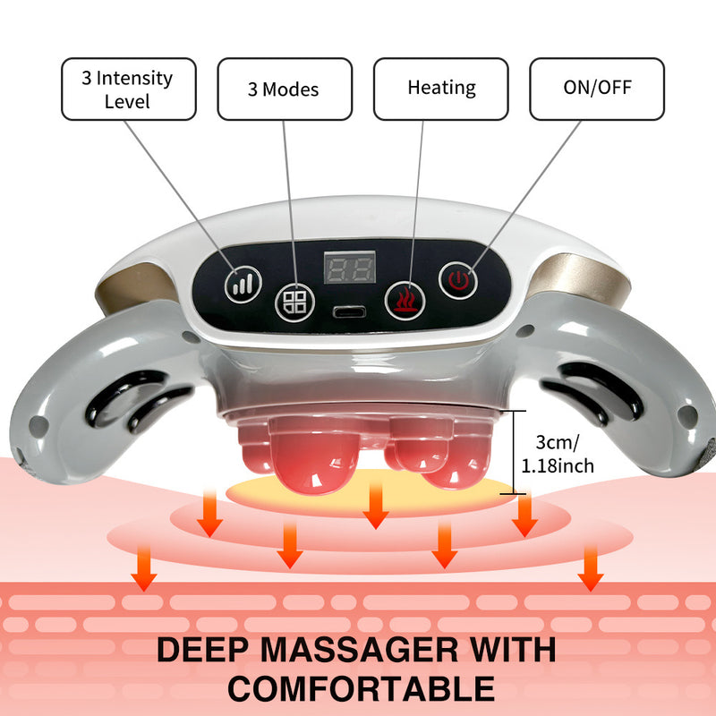 Automatic Abdominal Massager | Multi-Use for Waist, Abdomen, Back, Neck & Legs – 3 Massage Modes with Heat & Rechargeable Battery