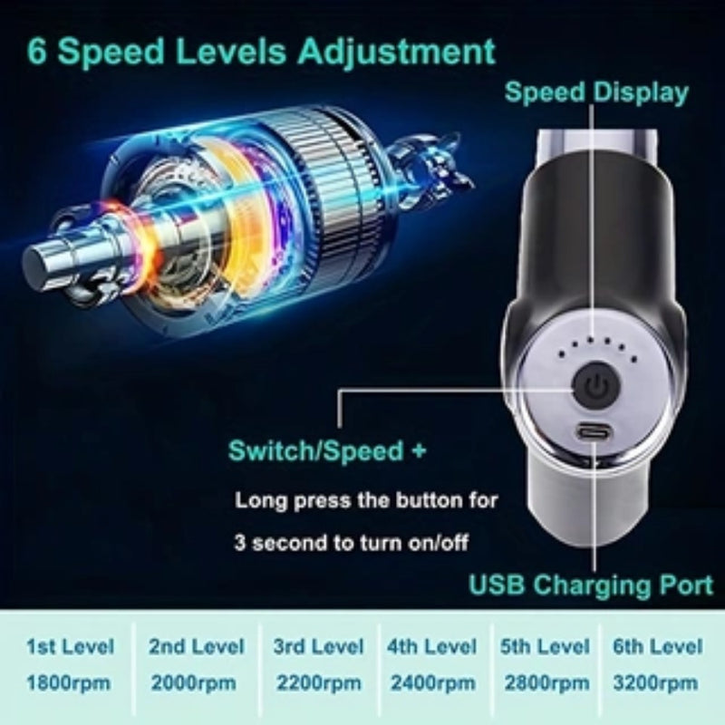 Type-C Fast Charging Massage Gun | Deep Tissue Muscle Massager with 6 Speed Levels & Attachments