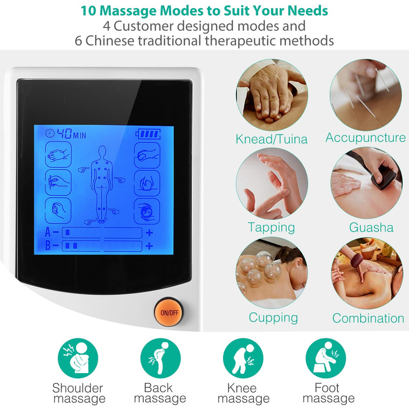 TENS Unit Impulse Massager | 10 Modes Pain Relief with 4 Outputs & 8 Pads