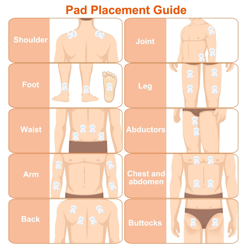 Electric Muscle Stimulator | Dual Channel TENS Device with 8 Pads