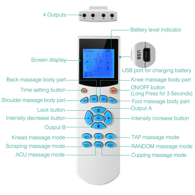 TENS Unit Impulse Massager | 10 Modes Pain Relief with 4 Outputs & 8 Pads