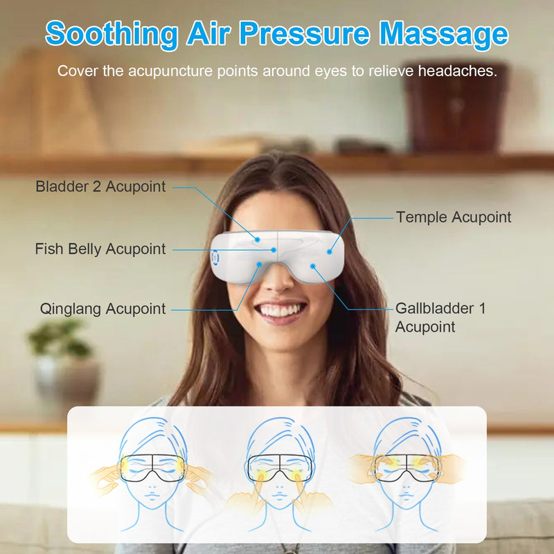 Rechargeable Eye Massager | Heat, Air Pressure & Vibration Therapy with Music Mode