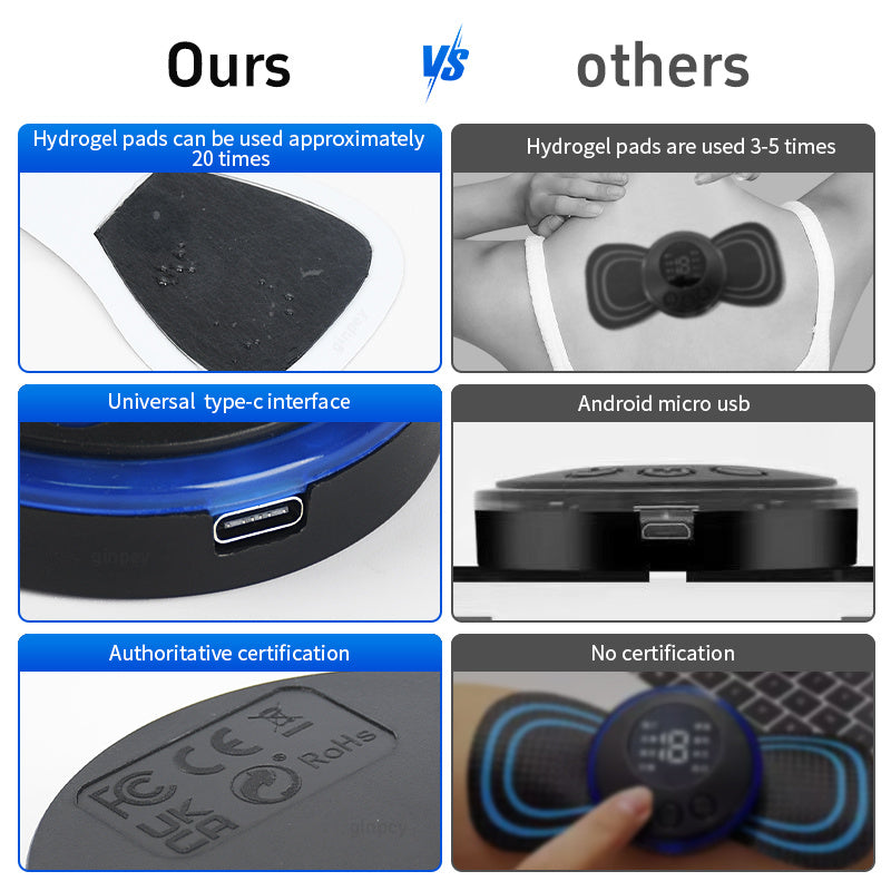 Mini EMS Muscle Stimulator | Portable 5-Pad Pulse Therapy for Neck, Back, Shoulder & Leg Relief