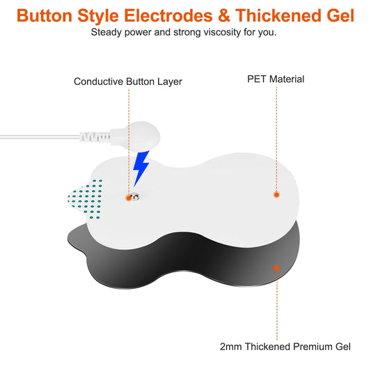 Electric Muscle Stimulator | Dual Channel TENS Device with 8 Pads.
