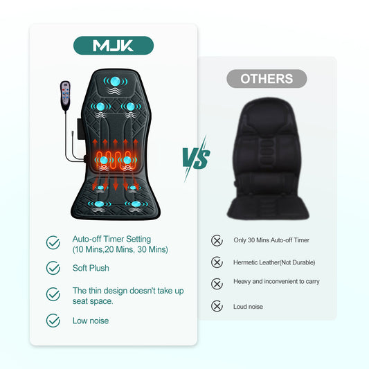 Neck & Back Massage Cushion | 9 Modes, Heating Therapy, Adjustable Intensity & Timer (Home & Office).